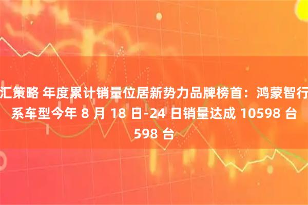 融汇策略 年度累计销量位居新势力品牌榜首：鸿蒙智行全系车型今年 8 月 18 日-24 日销量达成 10598 台